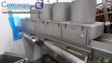 Linha para produção de até 12 toneladas de salsicha por dia